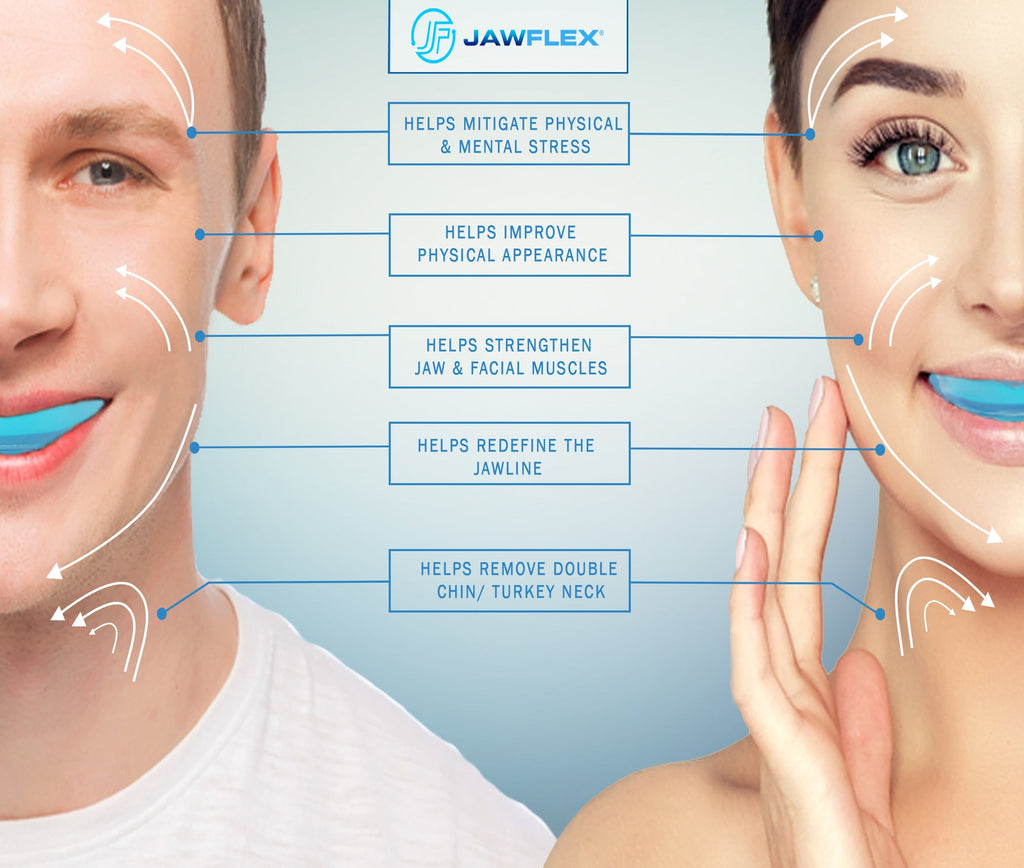 Cheek and Jaw Exercises with JawFlex