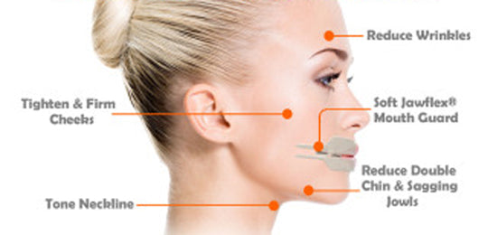 Facial Exercises for a Consistent Face Routine