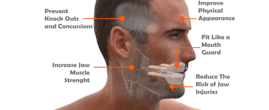 Facial Exerciser Jaw Exerciser JawFlex